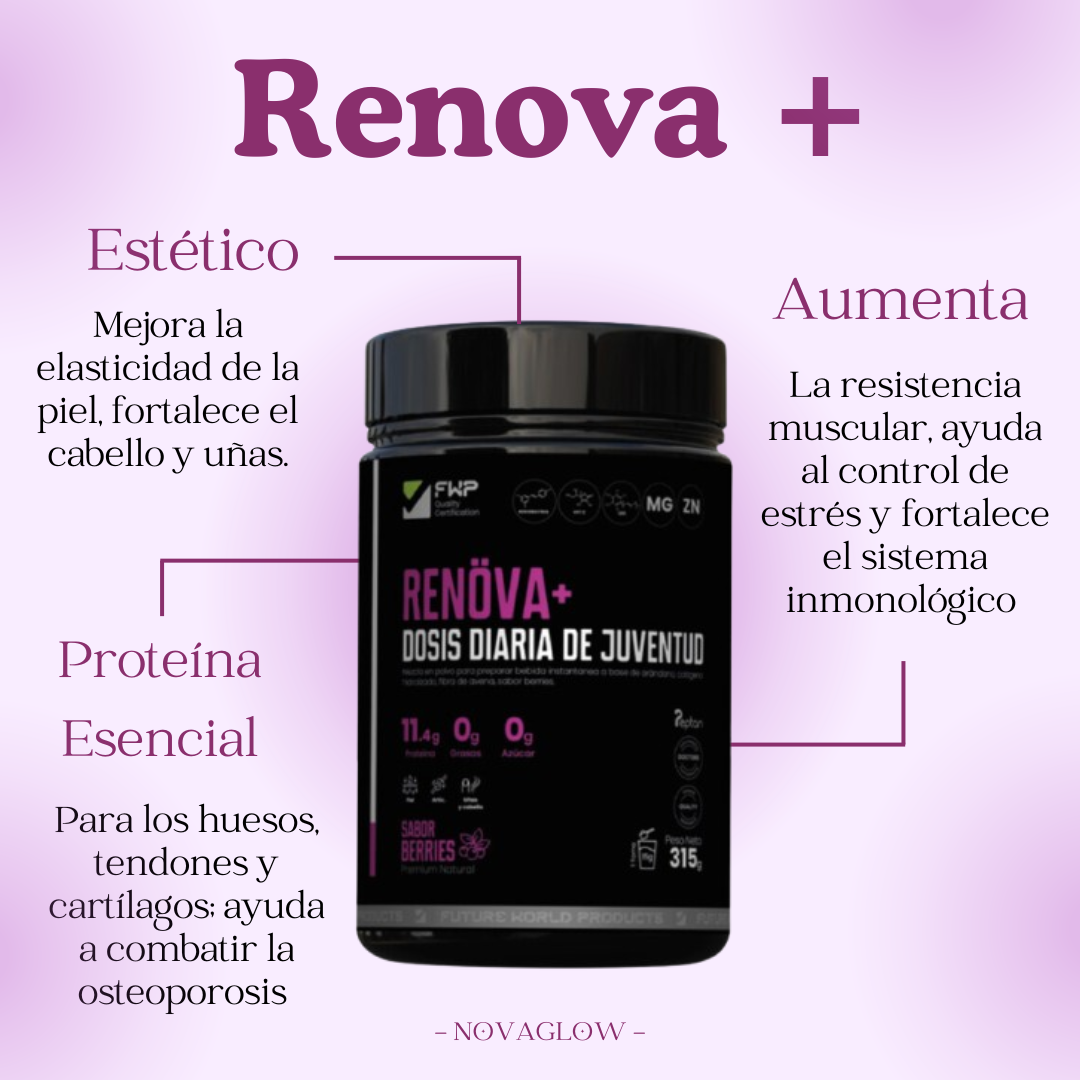 COLAGENO RENÖVA+