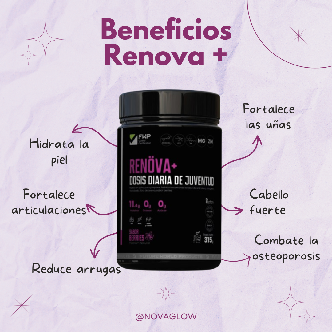 COLAGENO RENÖVA+