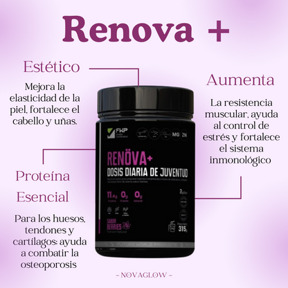 COLAGENO RENÖVA+